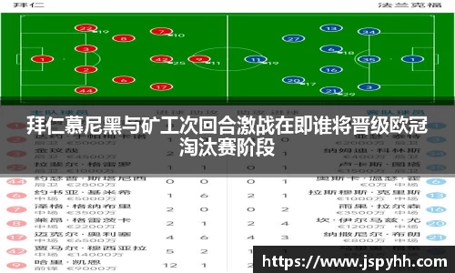 拜仁慕尼黑与矿工次回合激战在即谁将晋级欧冠淘汰赛阶段